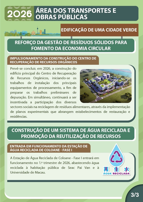 Edificação de uma Cidade Verde 3