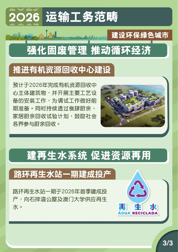 2026年运输工务范畴施政图文包-建设环保绿色城市3