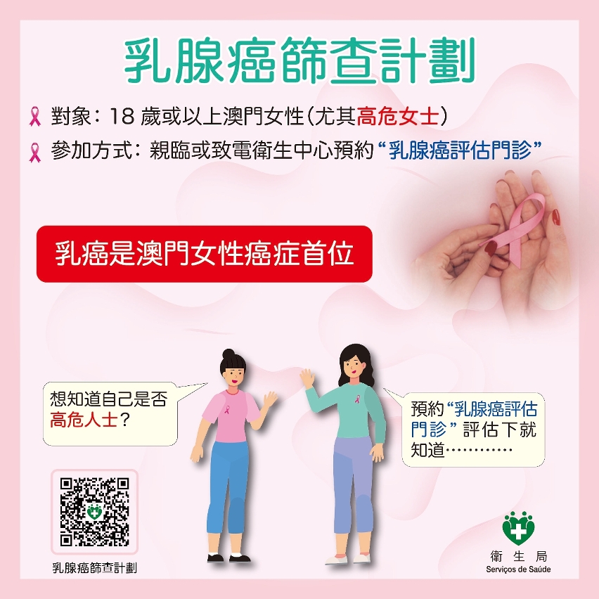 预防乳腺癌图文包