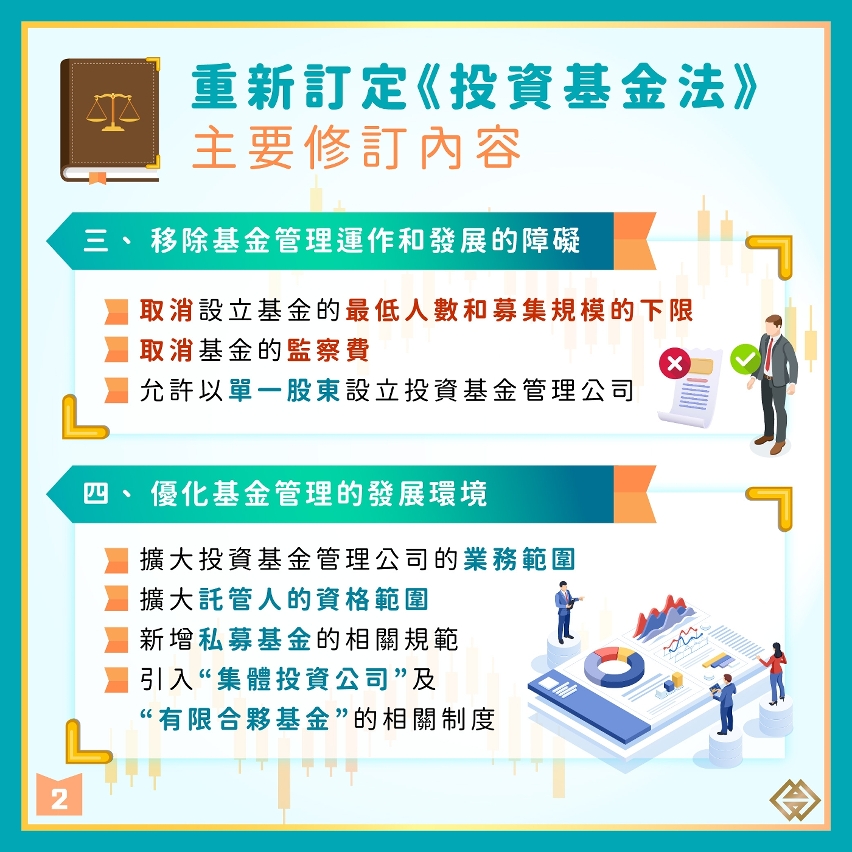 重新訂定《投資基金法》　助力現代金融業提質發展