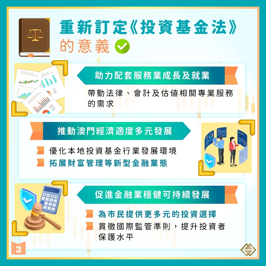 重新訂定《投資基金法》　助力現代金融業提質發展