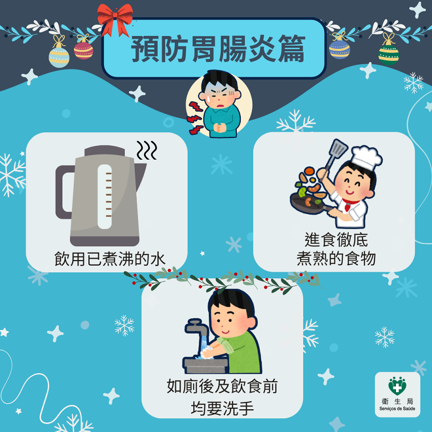 圣诞外游小贴士图文包