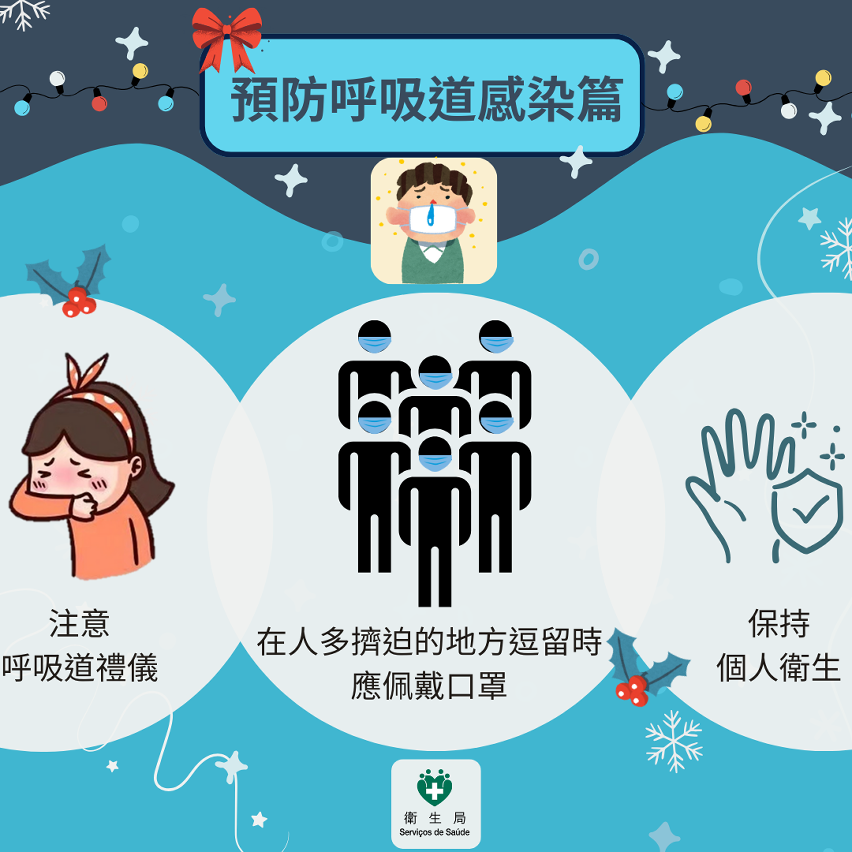 聖誕外遊小貼士圖文包