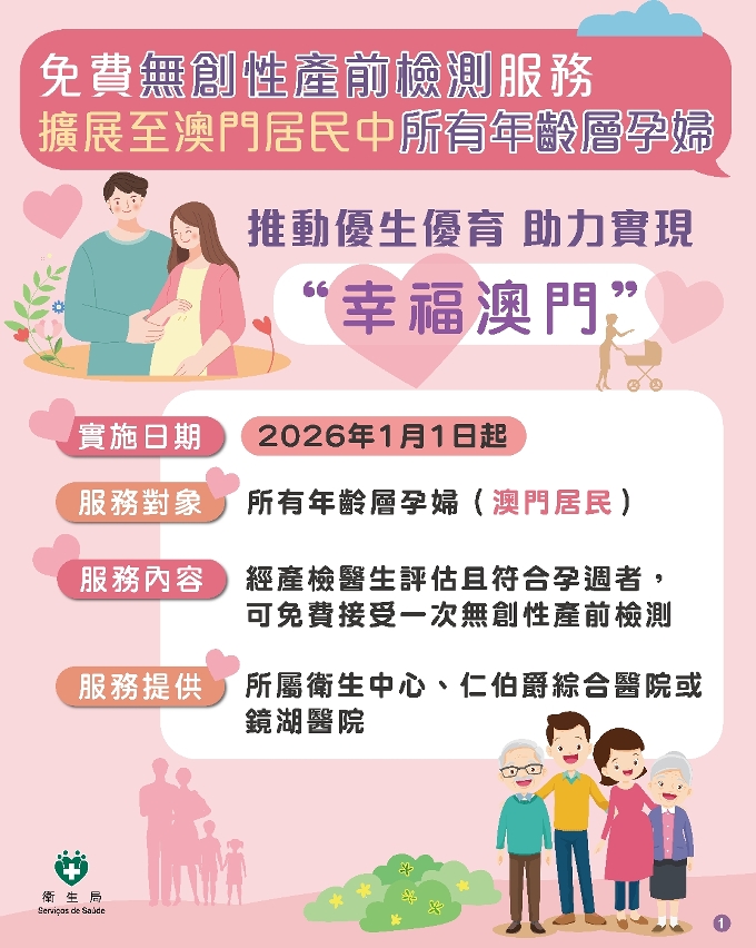 免费无创性产前检测服务扩展至澳门居民中所有年龄层孕妇