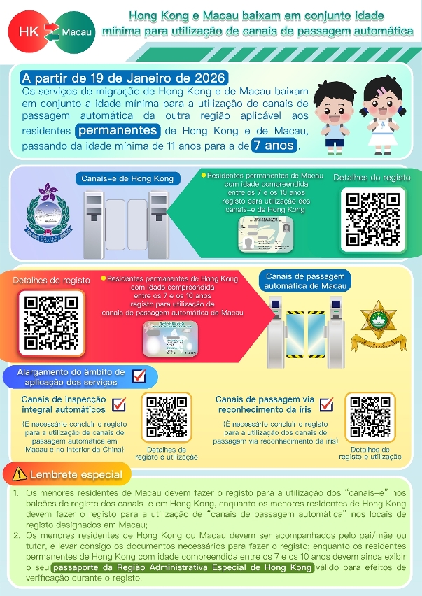 Hong Kong e Macau baixam em conjunto idade mínima para utilização de canais de passagem automática