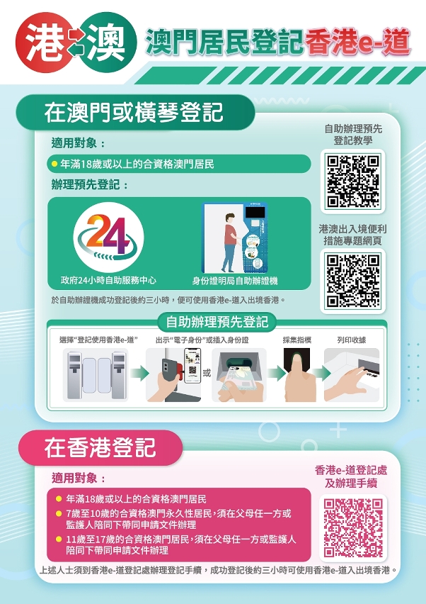 澳門居民登記香港e道