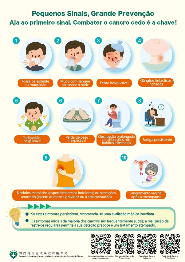 Pequenos Sinais, Grande Prevenção