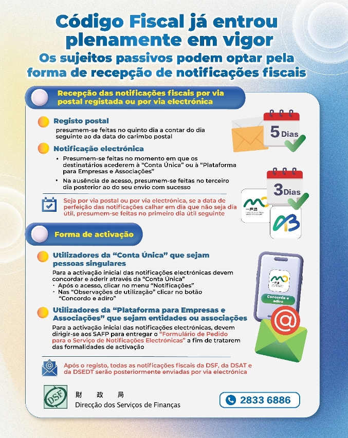 O Código Fiscal já entrou plenamente em vigor Os sujeitos passivos podem optar pela forma de recepção de notificações fiscais