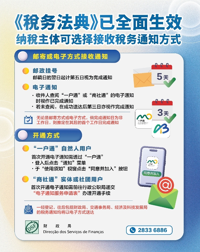 《税务法典》已全面生效 纳税主体可选择接收税务通知方式