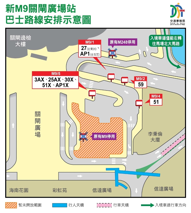 新M9關閘廣場站巴士路線安排示意圖
