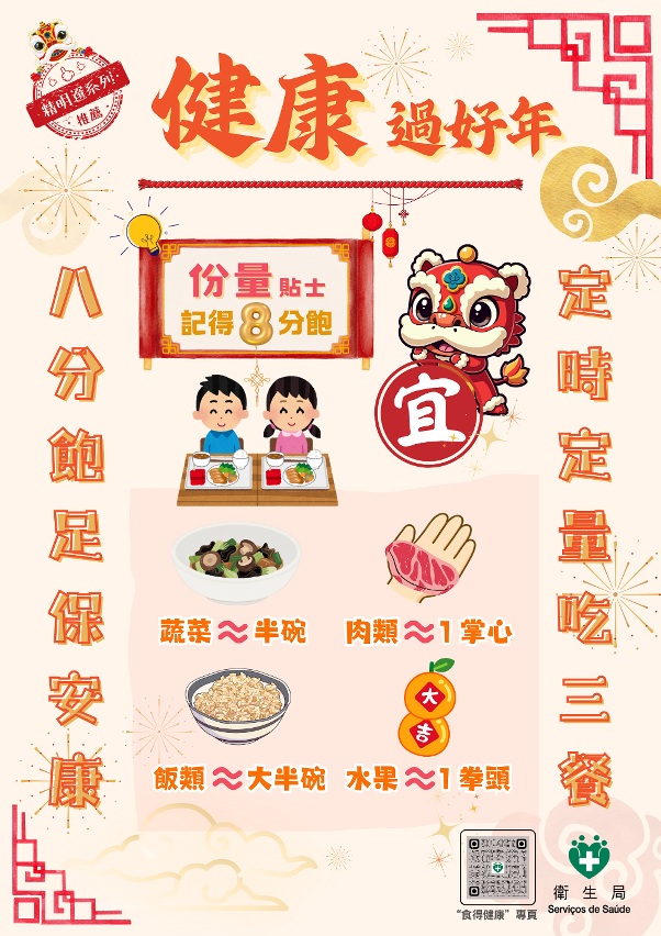 “健康過好年” 圖文包