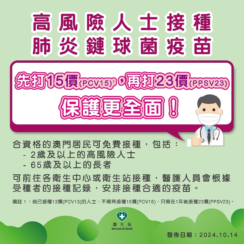 高風險人士接種肺炎鏈球菌疫苗