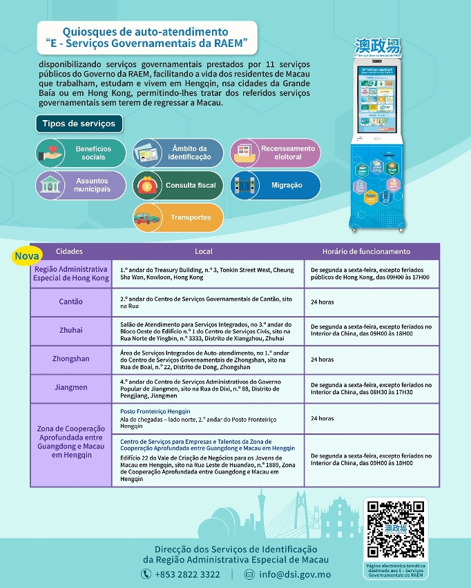 【Infografia】Locais dos quiosques de auto-atendimento "E - Serviços Governamentais da RAEM"