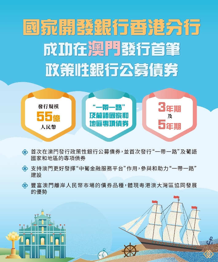 國家開發銀行香港分行成功在澳門發行首筆政策性銀行公募債券