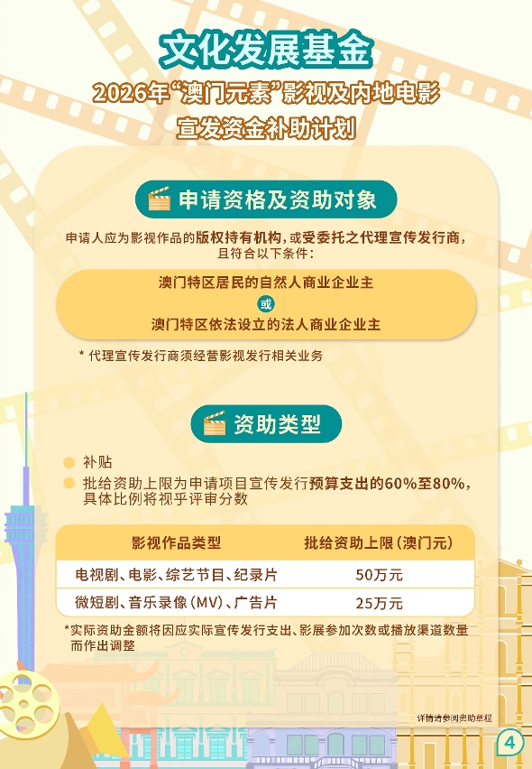 “澳门元素”影视及内地电影宣发资金补助计划 (4)