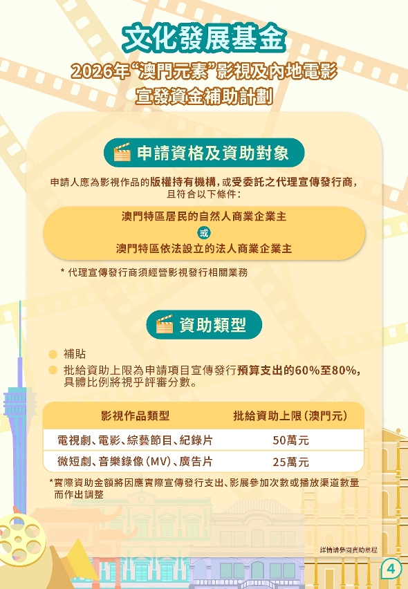 “澳門元素”影視及內地電影宣發資金補助計劃 (4)