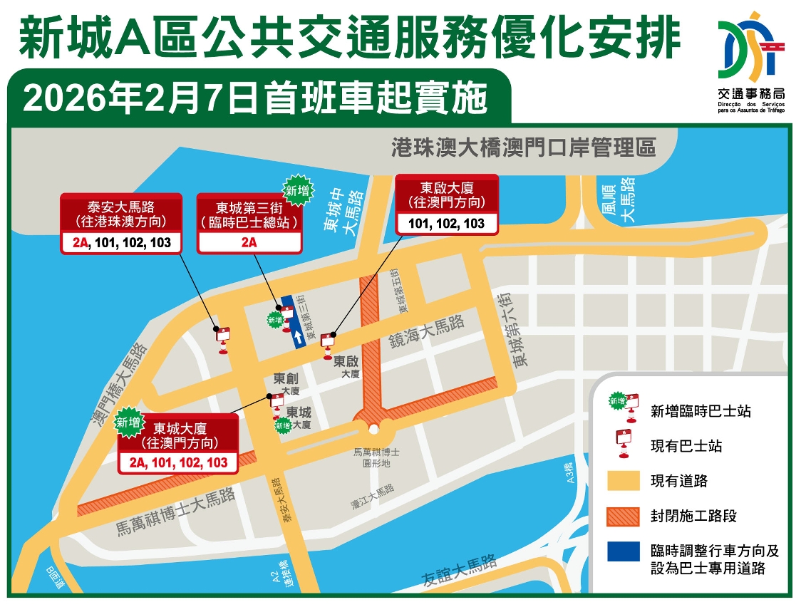 新城a区公共交通服务优化安排示意图