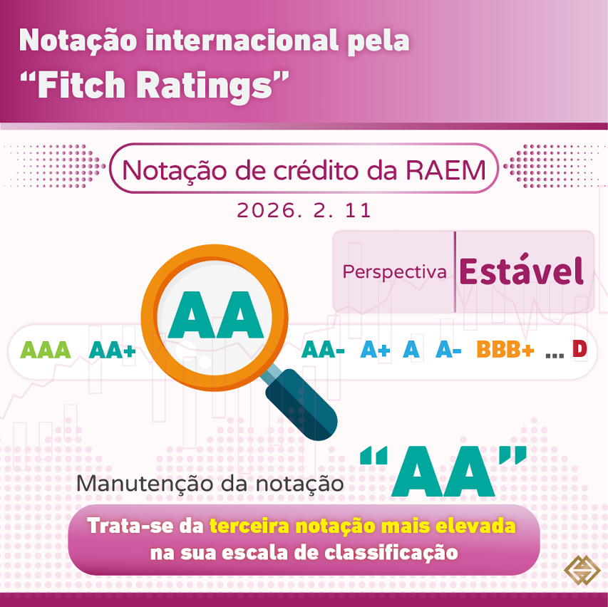 Manutenção da notação de crédito de longo prazo de “AA”, atribuída pela agência internacional de notação “Fitch Ratings” à Região Administrativa Especial de Macau (RAEM)