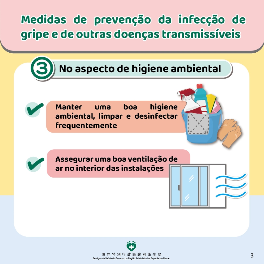 Medidas de prevenção da infecção de gripe e de outras doenças transmissíveis