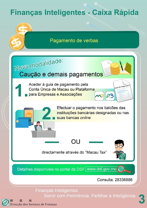 【Facilitar em prol dos cidadãos e das empresas】“Finanças Inteligentes ‧ Caixa Rápida” Recepção de verbas por transferência bancária disponível a partir de Março_3