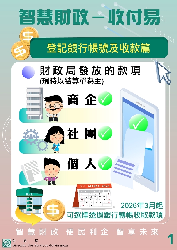 【便民利企】“智慧財政‧收付易”自3月起可經銀行轉帳收取相關款項_1