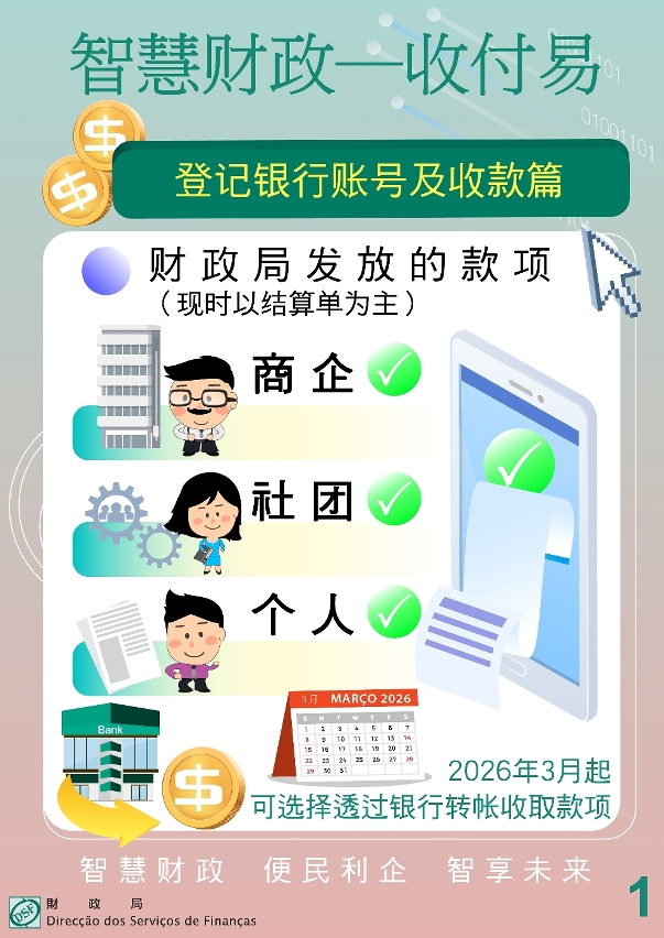 【便民利企】“智慧财政‧收付易”自3月起可经银行转帐收取相关款项_1