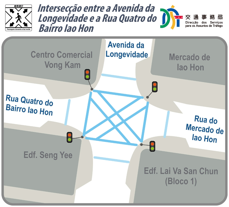 esquema da intersecção entre a avenida da longevidade e a rua quatro do bairro iao hon