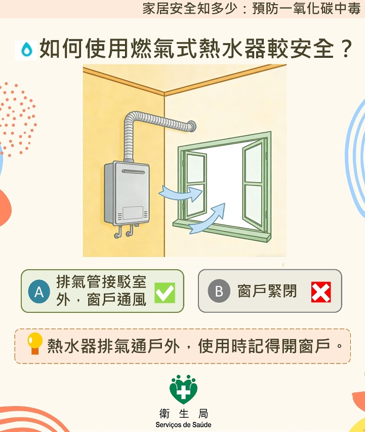 “家居安全知多少”資料圖文包