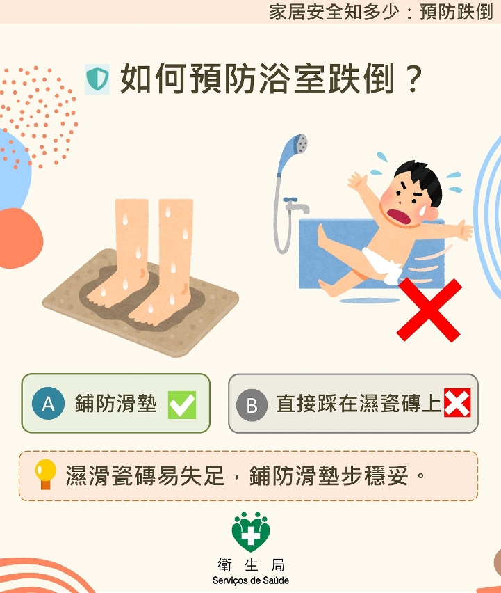 “家居安全知多少”资料图文包