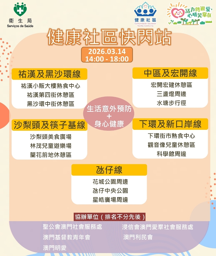 “健康社区快闪站”活动海报