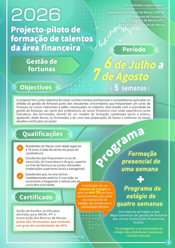 Cartazes do “Projecto-piloto de formação de talentos da área financeira – Gestão de fortunas”