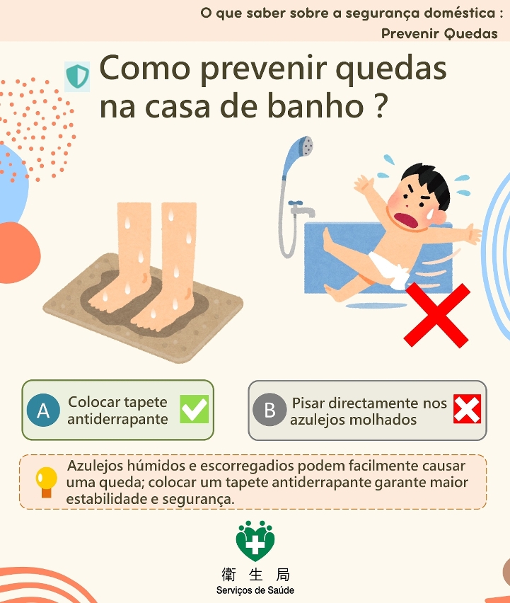 Infografias de “conhecimentos sobre segurança doméstica”