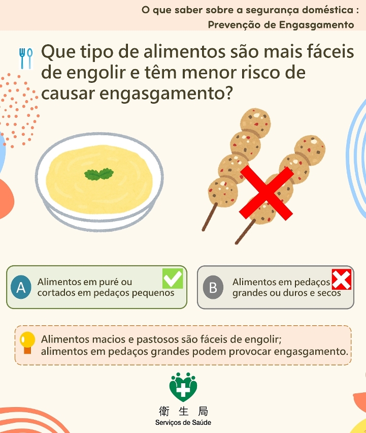 Infografias de “conhecimentos sobre segurança doméstica”