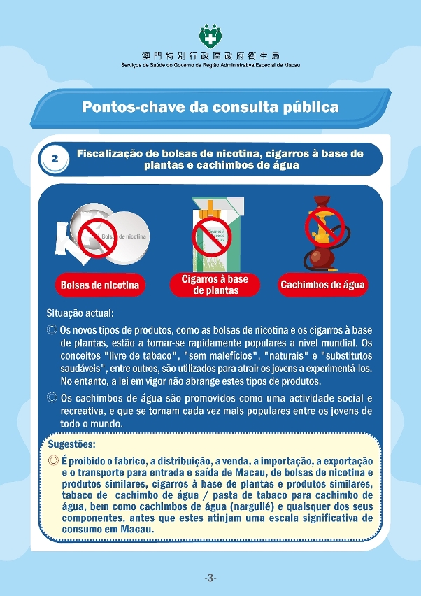Infografia sobre o conteúdo da consulta pública em relação à alteração ao Regime de Prevenção e Controlo do Tabagismo