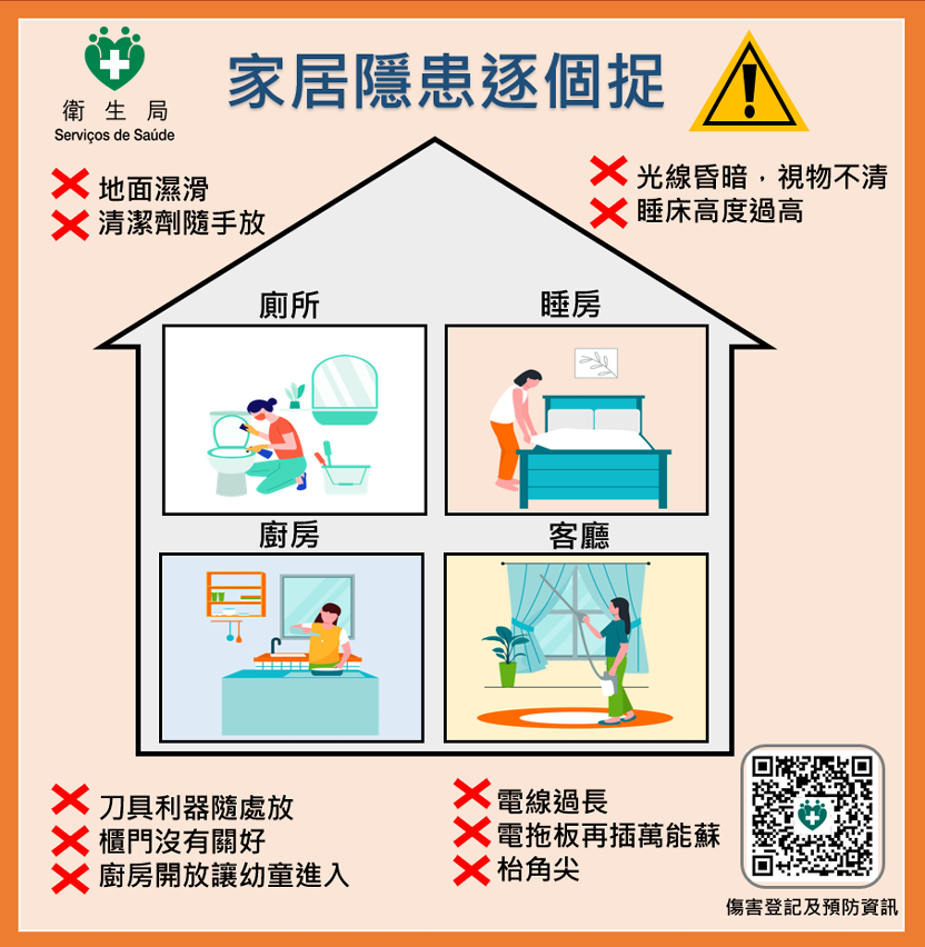 家居隱患逐個捉