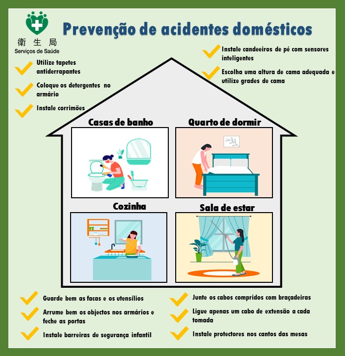 Prevenção de acidentes domésticos