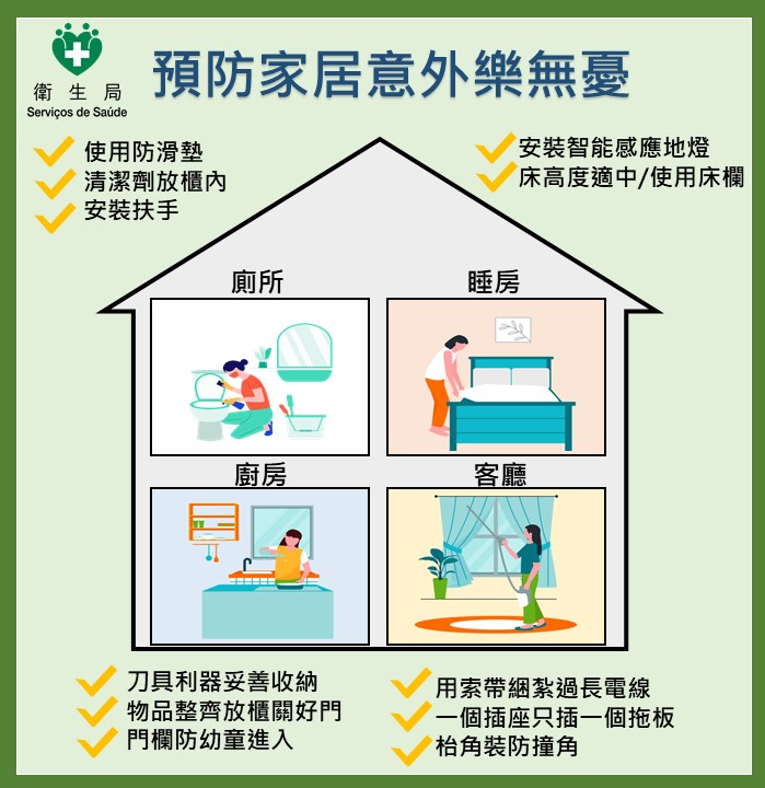 預防家居意外樂無憂