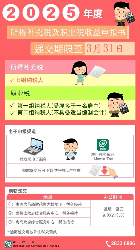 2025年度所得补充税及职业税收益申报书递交期限至 3月31日