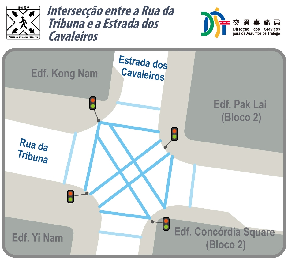 Esquema da intersecção entre a rua da tribuna e a estrada dos cavaleiros