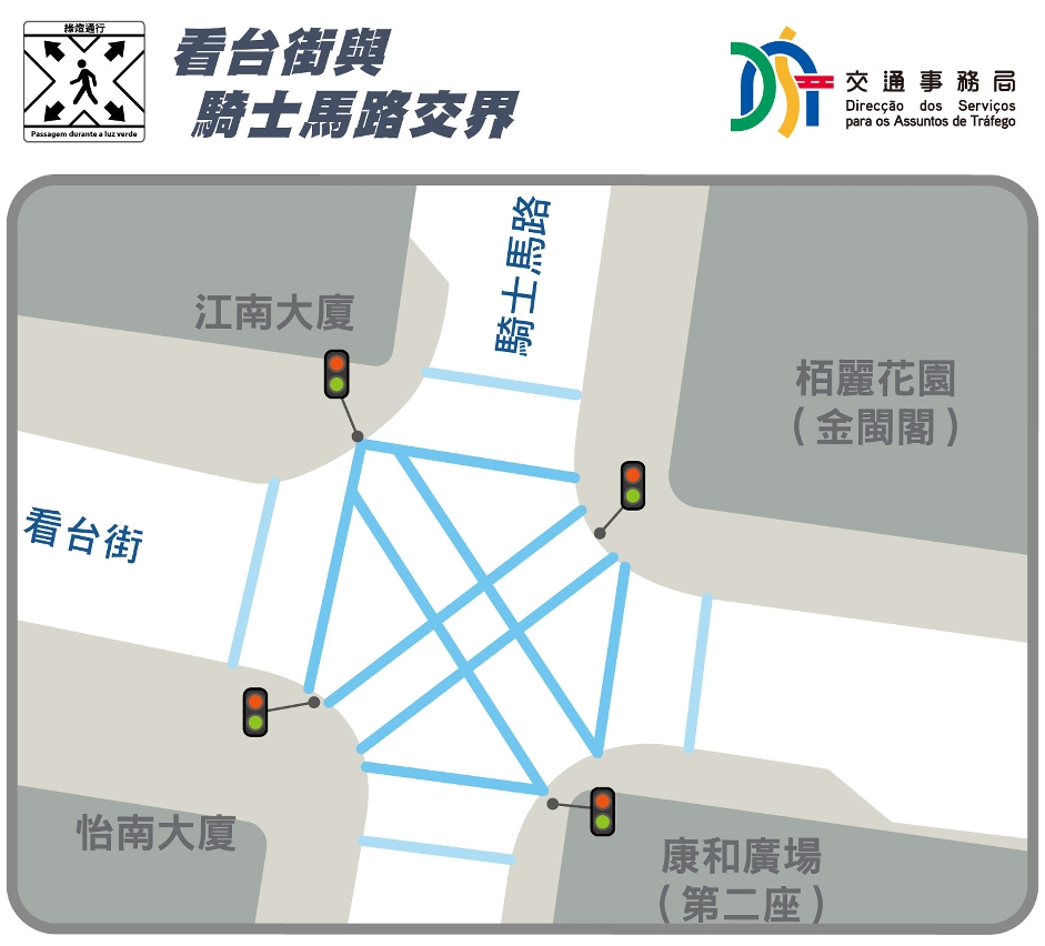 看台街与骑士马路交界路口示意图