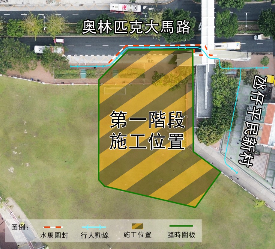 第三期工程主要於奧林匹克體育中心內之熱身區一角建雨水泵站