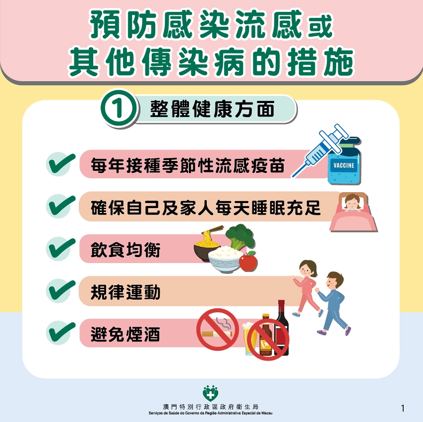 預防感染流感或其他傳染病的措施