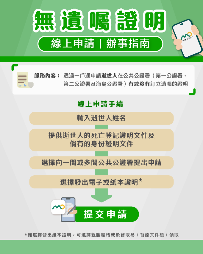 无遗嘱证明线上申请服务办事指南