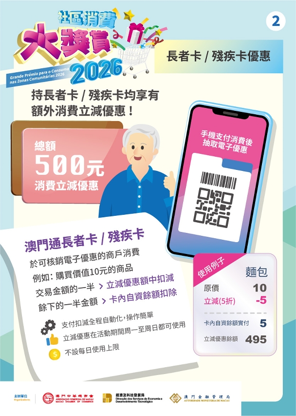 "2026社區消費大獎賞"活動圖文包 2