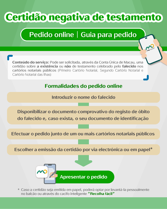 Guia para pedido online de certidão negativa de testamento