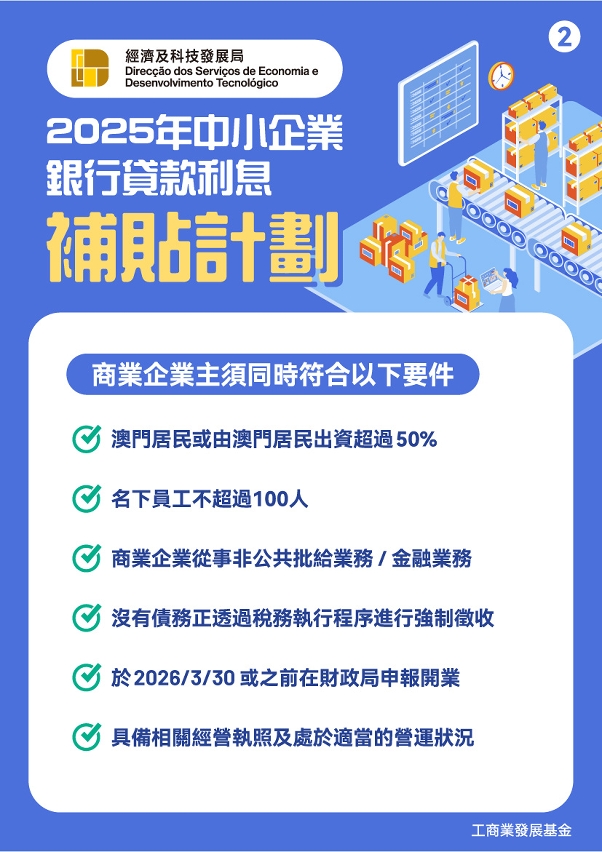 “2025年中小企業銀行貸款利息補貼計劃”圖文包
