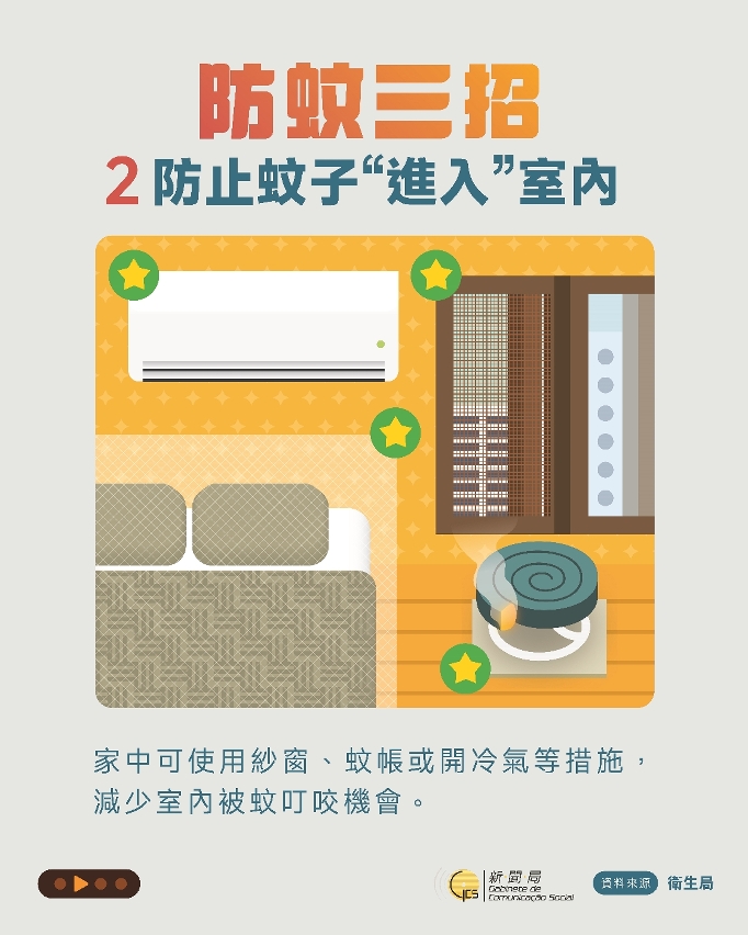 防蚊三招 - 防止蚊子进入室内