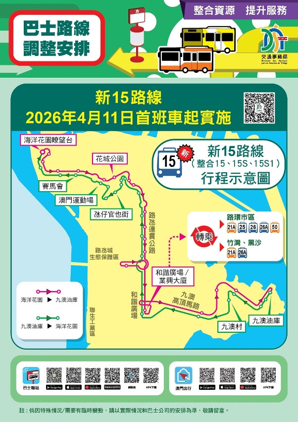 附图1：新15路线行程示意图