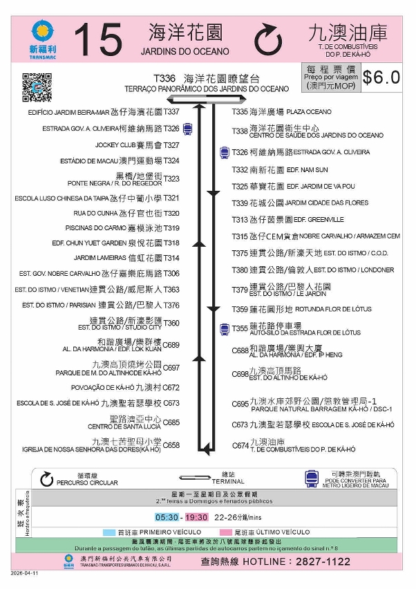 附圖3：路線指南（新15路路線）