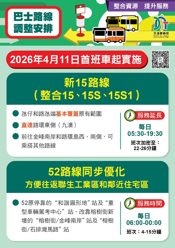 附图2：路线调整资讯